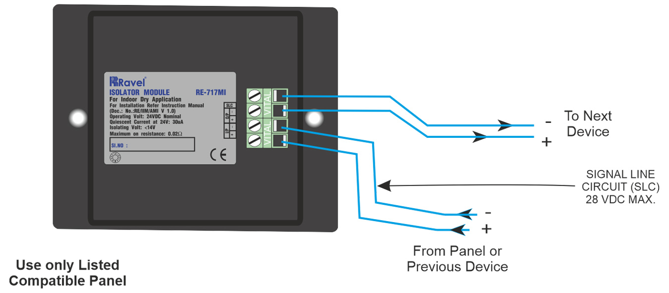 Fault Isolator Module 