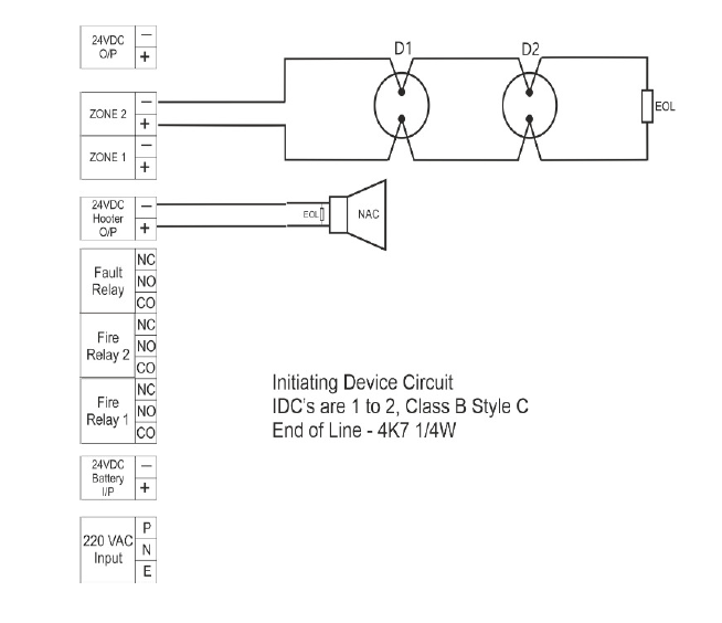 2 IDC's Conventional Fire Alarm Control Panel | Ravel Americas Inc